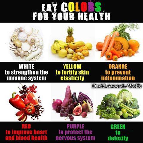 Eat Colors (2)